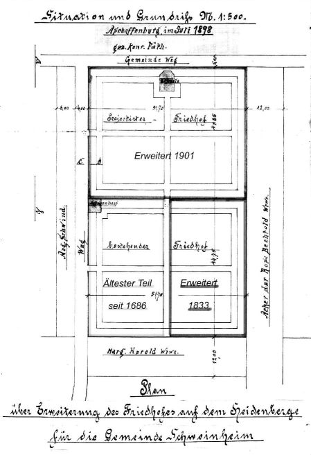 Plan über die Erweiterung des Friedhofs