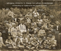 JG 1918/19 5. Klasse 1930 mit Lehrer Lindenberger