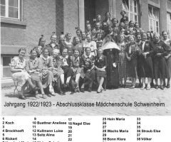 JG 1922/23 Abschlussklasse Mädchen