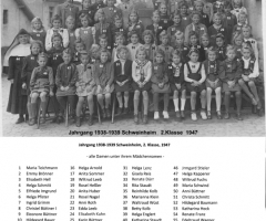 JG 1938/39 2. Klasse Mädchen 1947