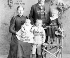 Schnatz Lorenz mit Familie 1895