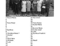JG 1913/14 Jahrgangstreffen