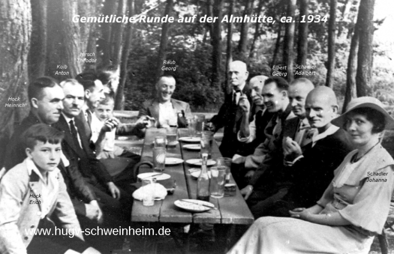 Almhütte Gemütliche Runde um 1934