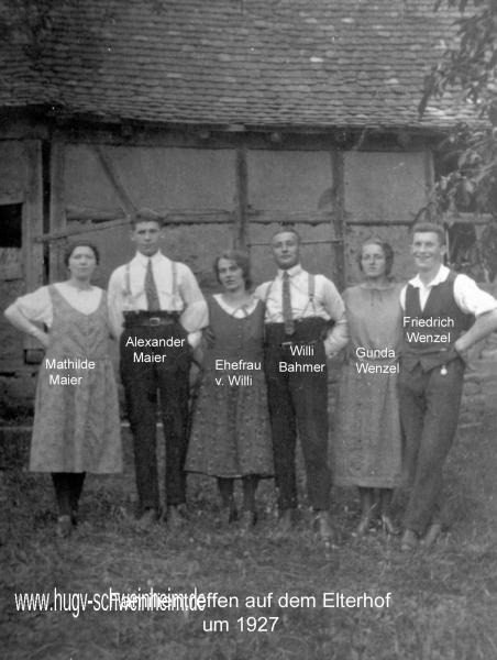 Elterhof Bahmer Familientreffen am Elterhof 1927